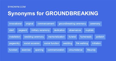 groundbreaker synonym|GROUNDBREAKING Synonyms: 47 Similar and Opposite Words .